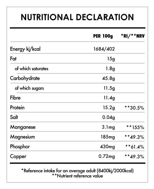 Tabela Nutricional - Awakening Bowl Raspberry